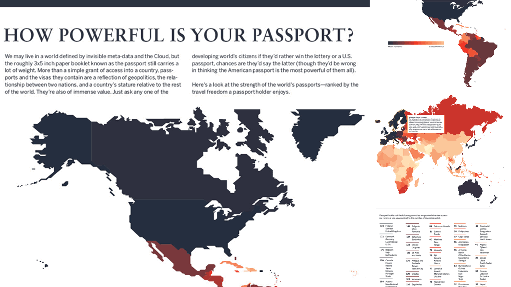 How powerful is your passport? Diagram